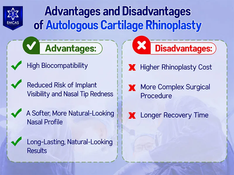 Autologous cartilage rhinoplasty offers high biocompatibility and can create a natural-looking nasal contour