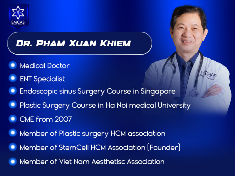 Dr. Pham Xuan Khiem's education and professional credentials
