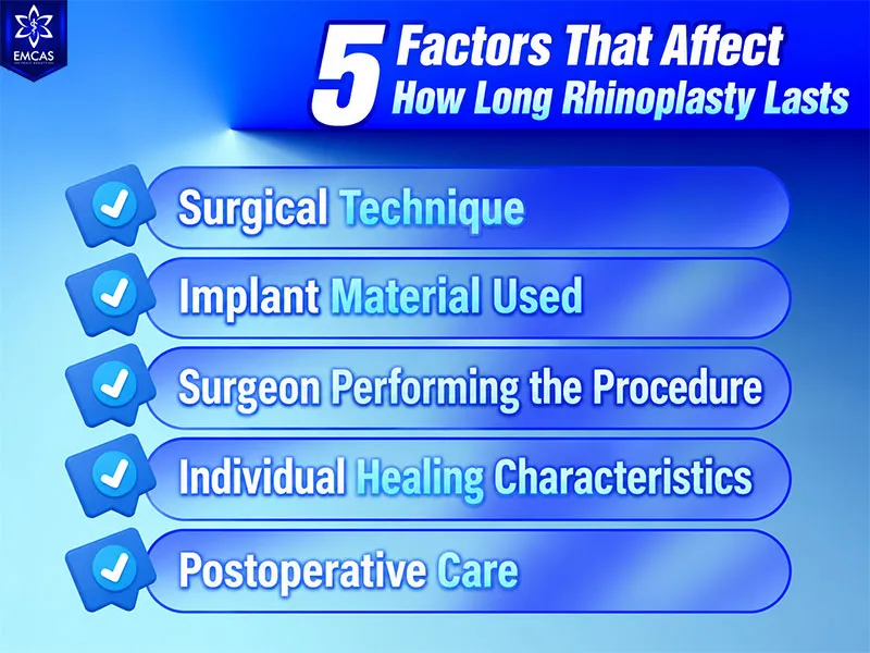 Rhinoplasty longevity can vary depending on the technique, materials, surgeon, healing response and postoperative care