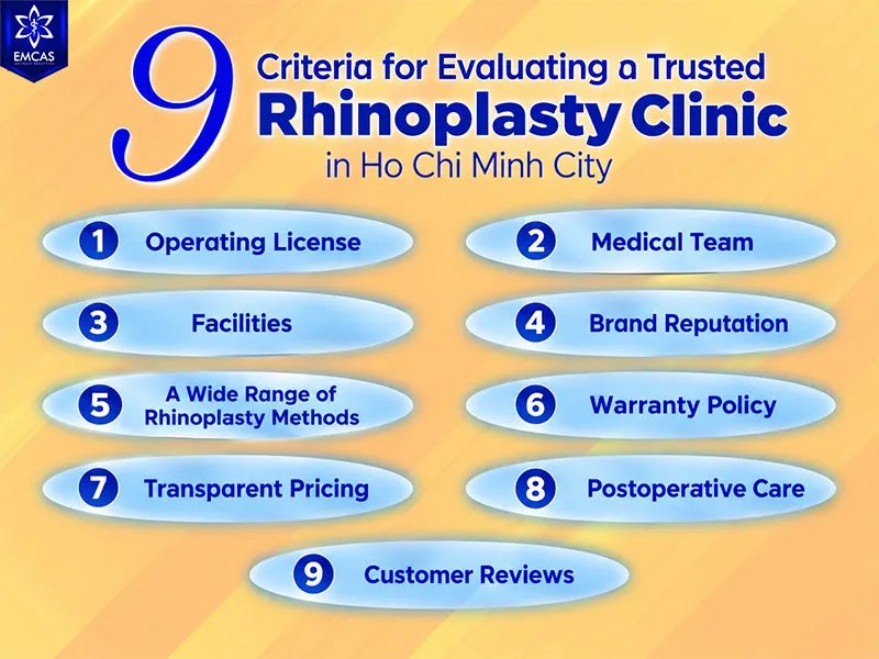 A valid medical operating license is an important criterion when choosing a rhinoplasty clinic in Ho Chi Minh City