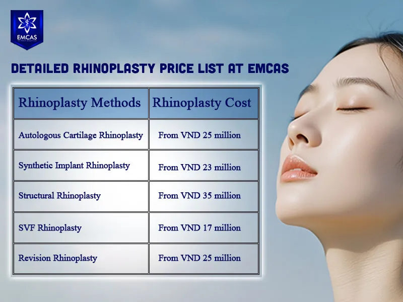 EMCAS rhinoplasty price guide by procedure