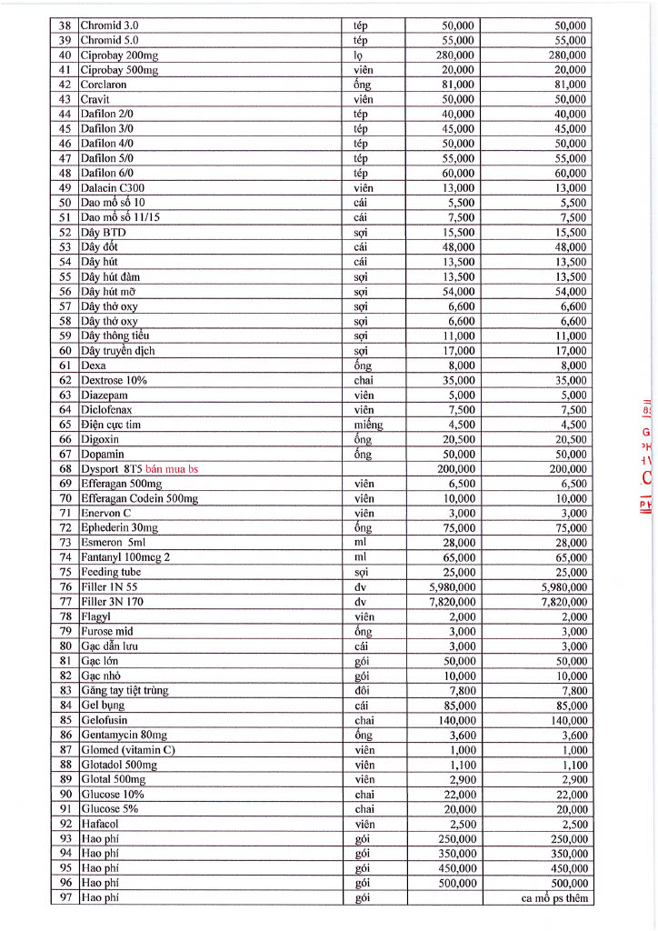 Bảng giá Bệnh viện EMCAS