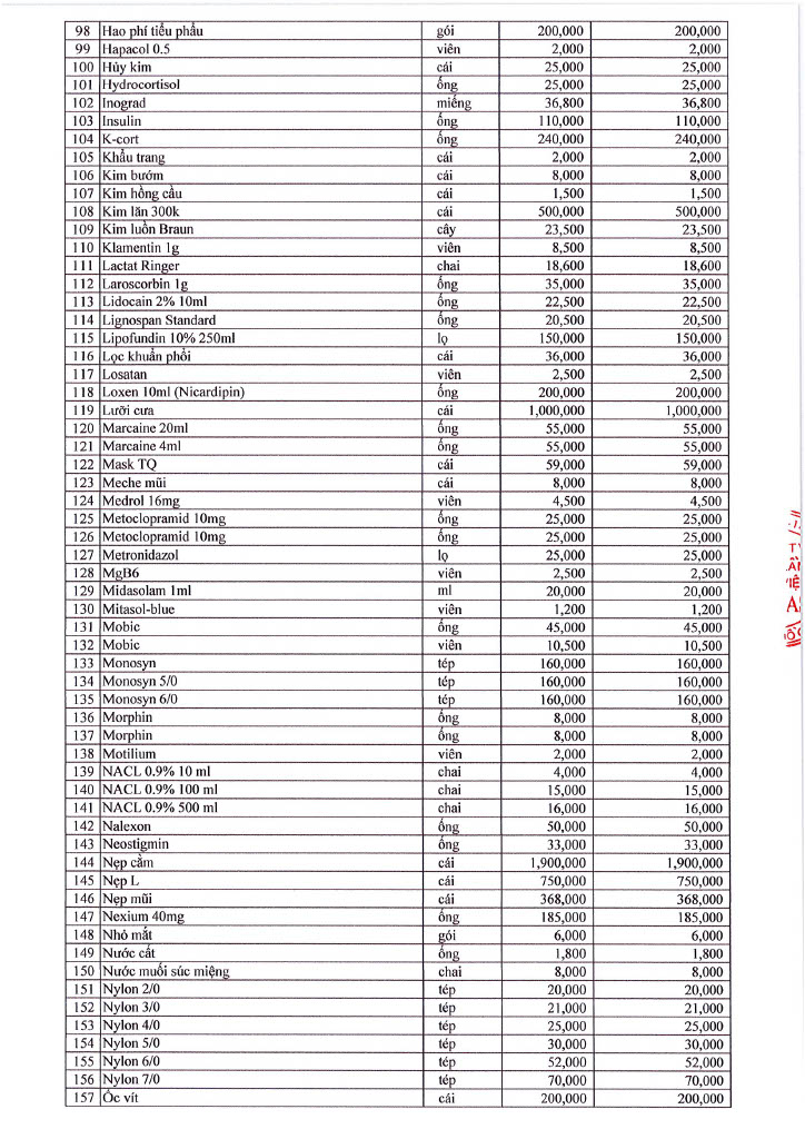 Bảng giá Bệnh viện EMCAS