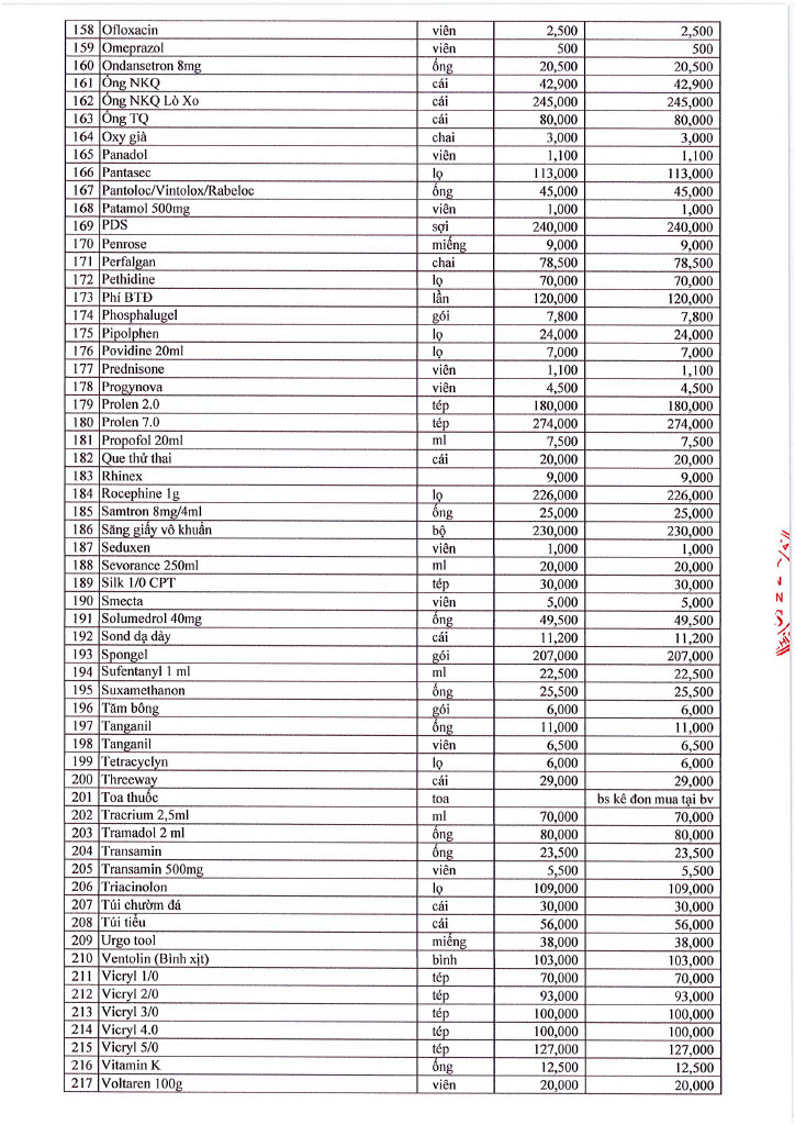 Bảng giá Bệnh viện EMCAS