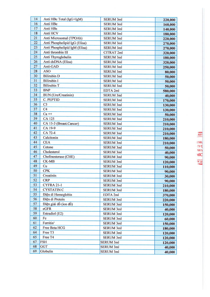 Bảng giá Bệnh viện EMCAS