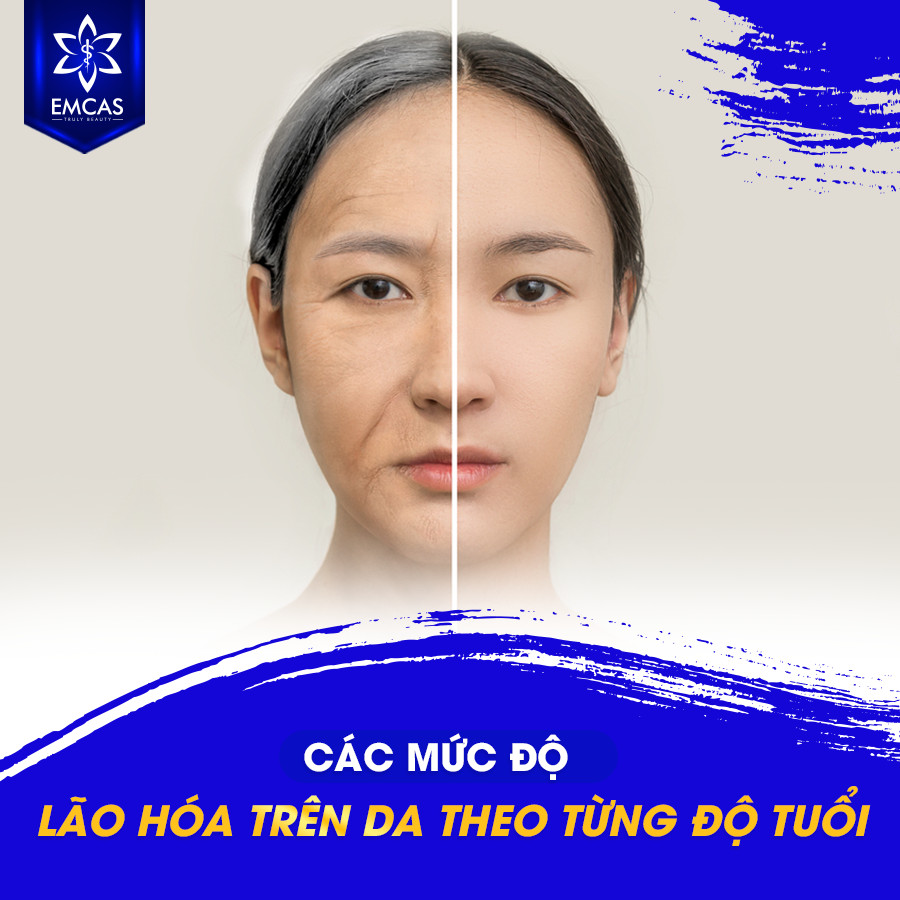 Trẻ Hóa Da Nên Bắt Đầu Từ Đâu…?
