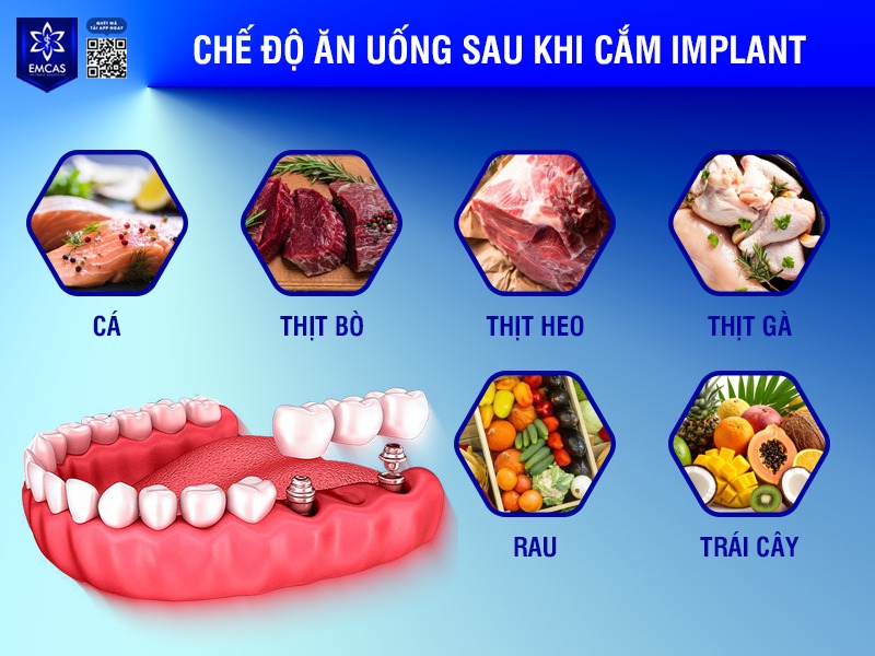 Chế độ ăn uống đóng vai trò quan trọng trong quá trình lành thương
