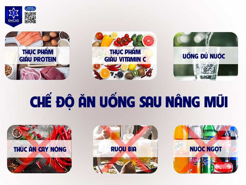 Chế độ dinh dưỡng hợp lý, đầy đủ - một trong những yếu tố quan trọng của quá trình chăm sóc sau nâng mũi