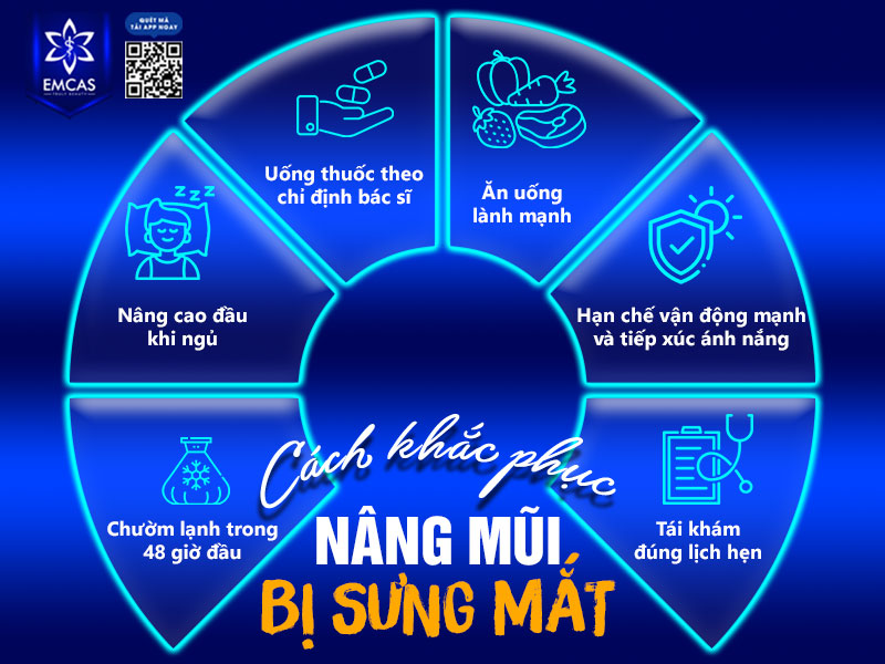 Tùy vào nguyên nhân và mức độ sưng mà việc khắc phục tình trạng nâng mũi bị sưng mắt cần được thực hiện theo từng giai đoạn.