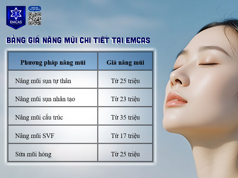 bảng giá nâng mũi