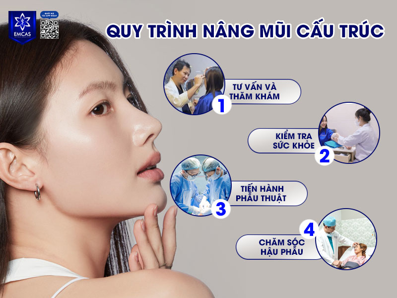quy trình nâng mũi sụn tự thân chuẩn y khoa