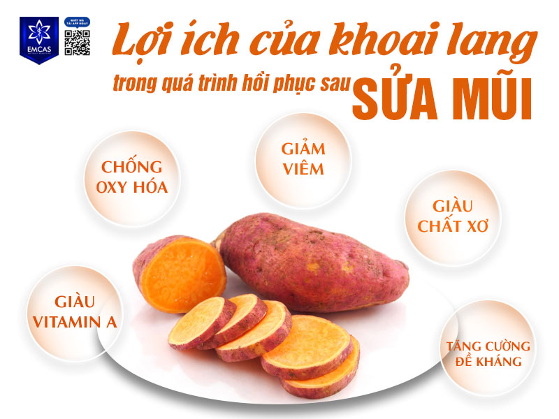 Khoai lang là một lựa chọn “vừa lành vừa lợi” trong thực đơn hậu phẫu