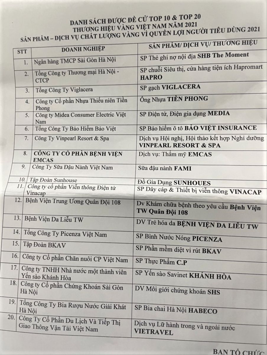 Bệnh Viện Thẩm Mỹ EMCAS - TOP 20 Thương Hiệu Vàng Vì Quyền Lợi Người Tiêu Dùng Việt