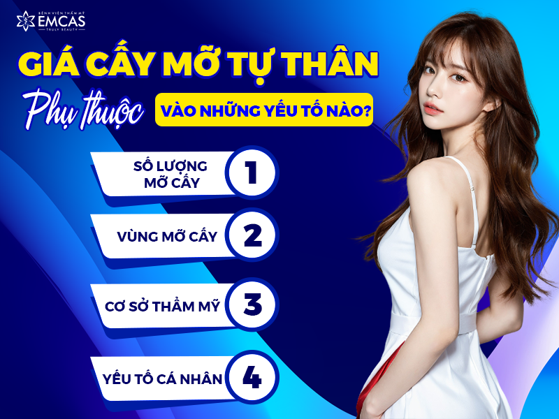 Cấy Mỡ Tự Thân Giá Bao Nhiêu