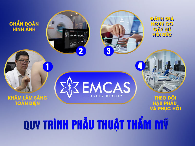 Trong y khoa hiện đại, phẫu thuật thẩm mỹ không còn đơn thuần là cải thiện ngoại hình mà còn là một quy trình y khoa hoàn chỉnh.