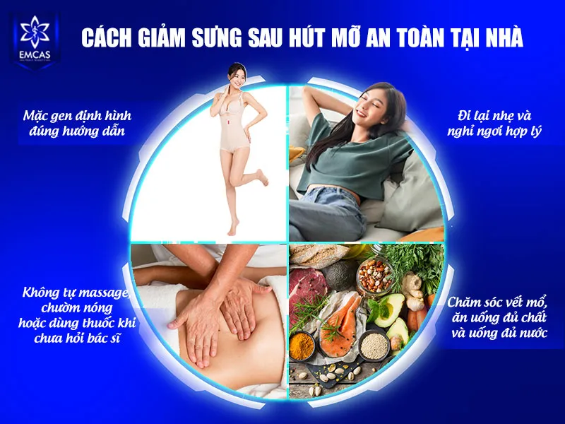 Để giảm sưng sau hút mỡ an toàn, bạn nên mặc gen đúng hướng dẫn, đi lại nhẹ nhàng