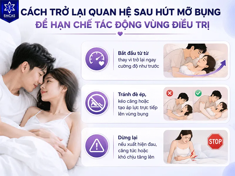 Khi đã được phép trở lại quan hệ, hãy bắt đầu nhẹ nhàng