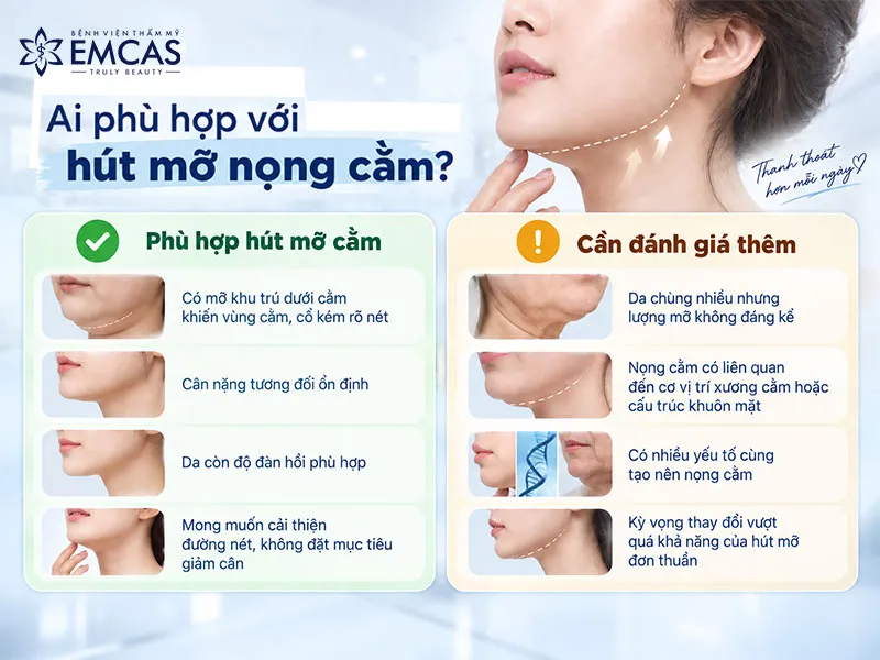 Hút mỡ nọng cằm thường phù hợp hơn với người có mỡ tích tụ dưới cằm, sức khỏe đáp ứng được can thiệp