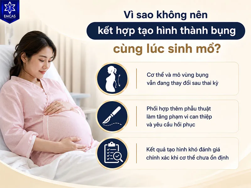 Lý do chính là tại thời điểm sinh mổ, cơ thể vẫn đang chịu các thay đổi của thai kỳ và phải hồi phục từ mổ lấy thai