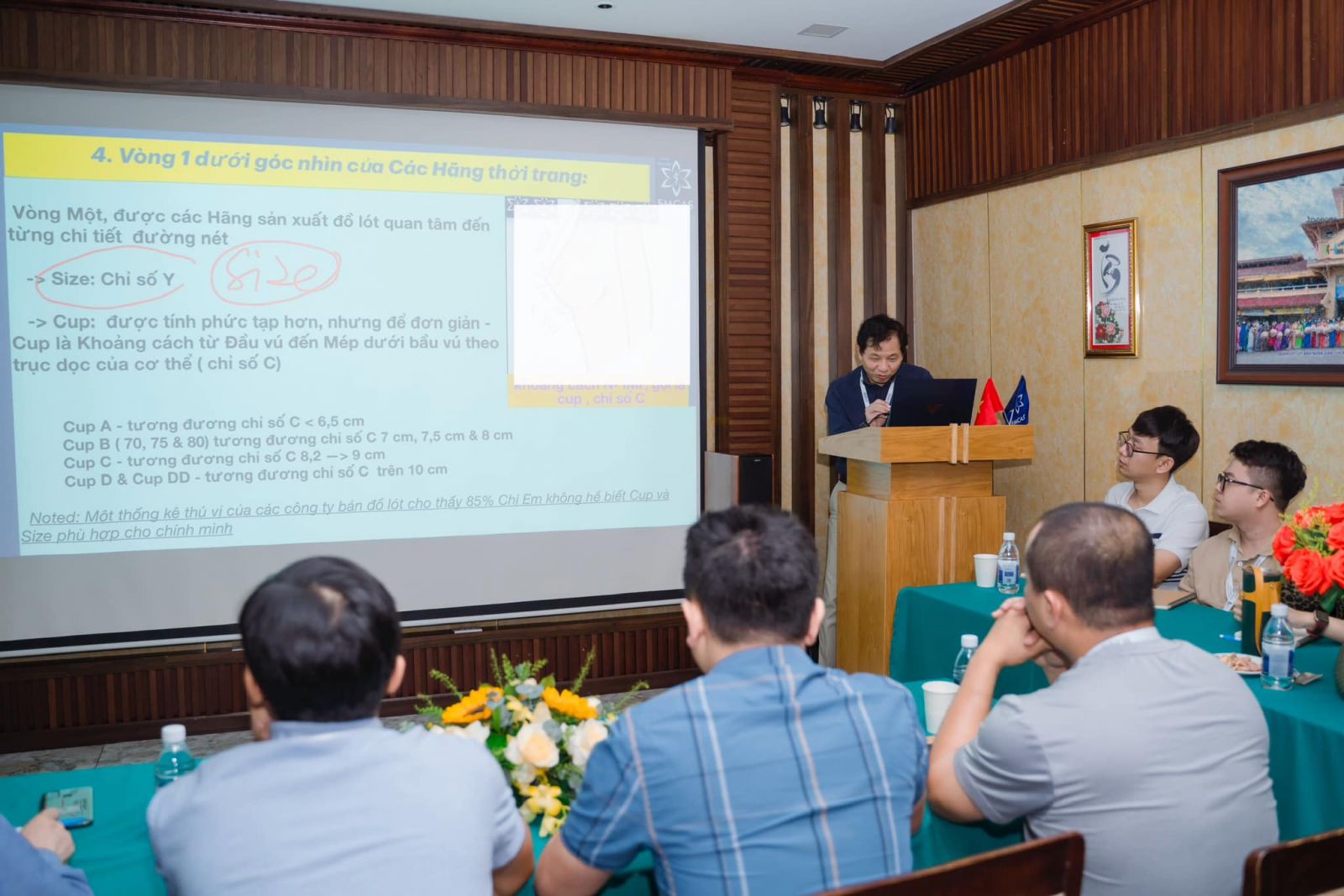 Lớp học “Phẫu thuật tạo hình nâng ngực”