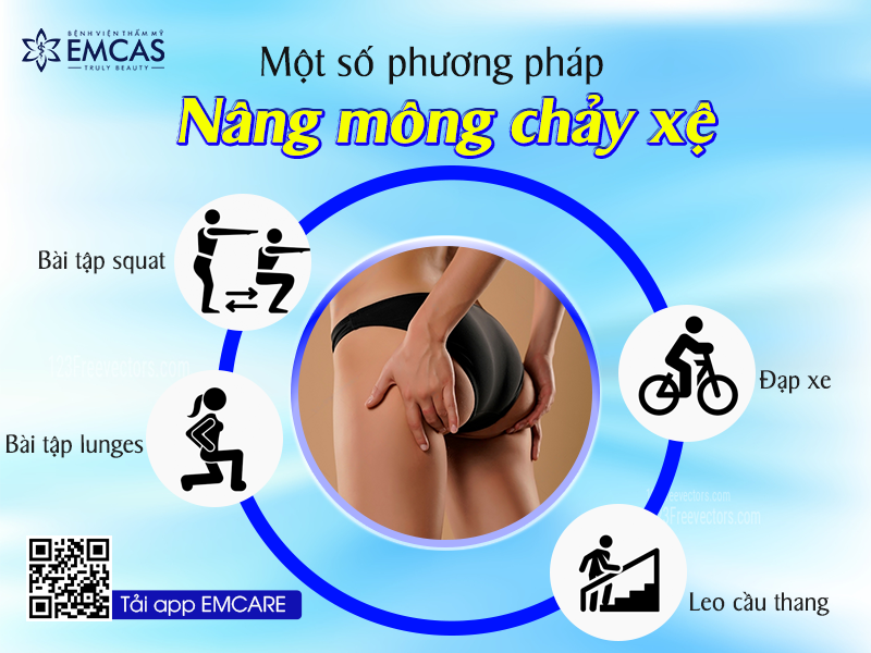 Tìm Hiểu Thêm Về Phương Pháp Nâng Mông Chảy Xệ