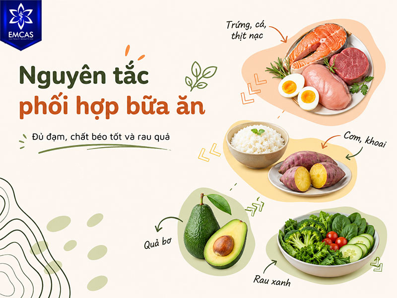 Một bữa ăn hỗ trợ phát triển tốt nên có đủ đạm, tinh bột phù hợp, chất béo tốt và rau quả thay vì chỉ tập trung vào một món được đồn là tăng vòng 1.