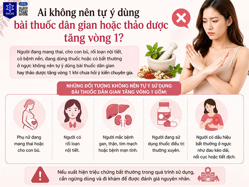 Người đang mang thai, cho con bú, rối loạn nội tiết, có bệnh nền, đang dùng thuốc hoặc có bất thường ở ngực không nên tự ý dùng bài thuốc dân gian hay thảo dược tăng vòng 1 khi chưa hỏi ý kiến chuyên gia.