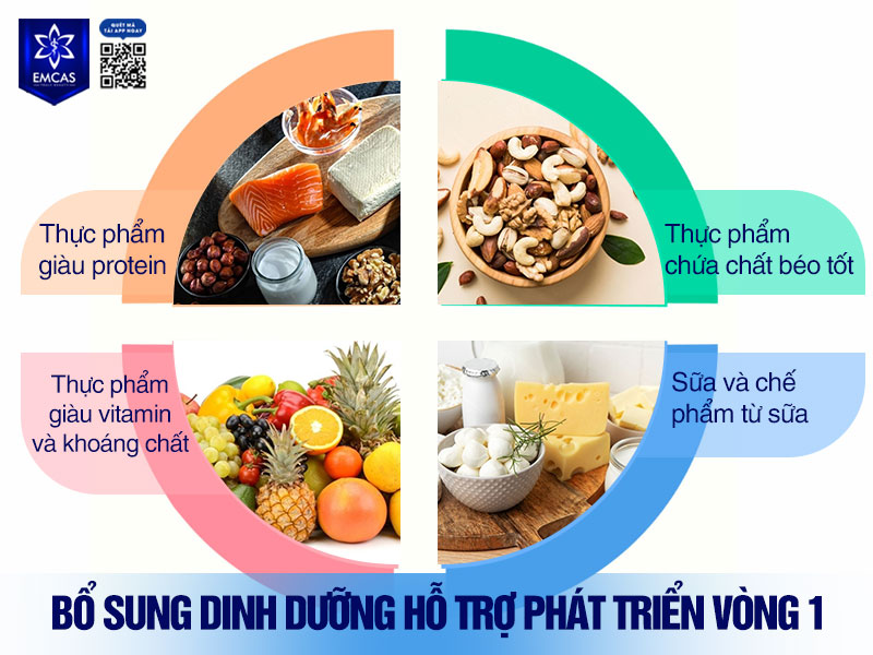 Chế độ dinh dưỡng hợp lý sẽ giúp cơ thể có đủ nguyên liệu để phát triển tự nhiên trong giai đoạn dậy thì.