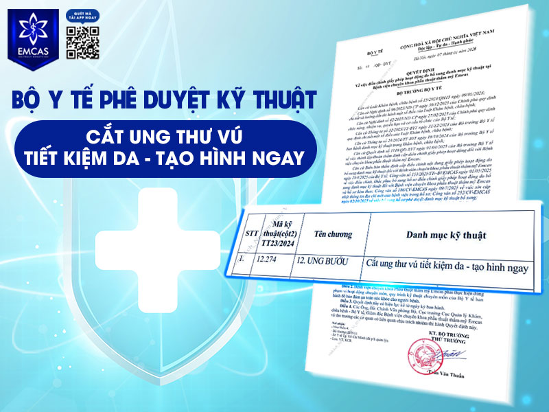 Theo Quyết định số 61/QĐ-BYT của Bộ Y tế, Bệnh viện chuyên khoa Phẫu thuật Thẩm mỹ EMCAS được chính thức phê duyệt thực hiện kỹ thuật:Cắt ung thư vú tiết kiệm da – tạo hình ngay (Mã kỹ thuật: 12.274).