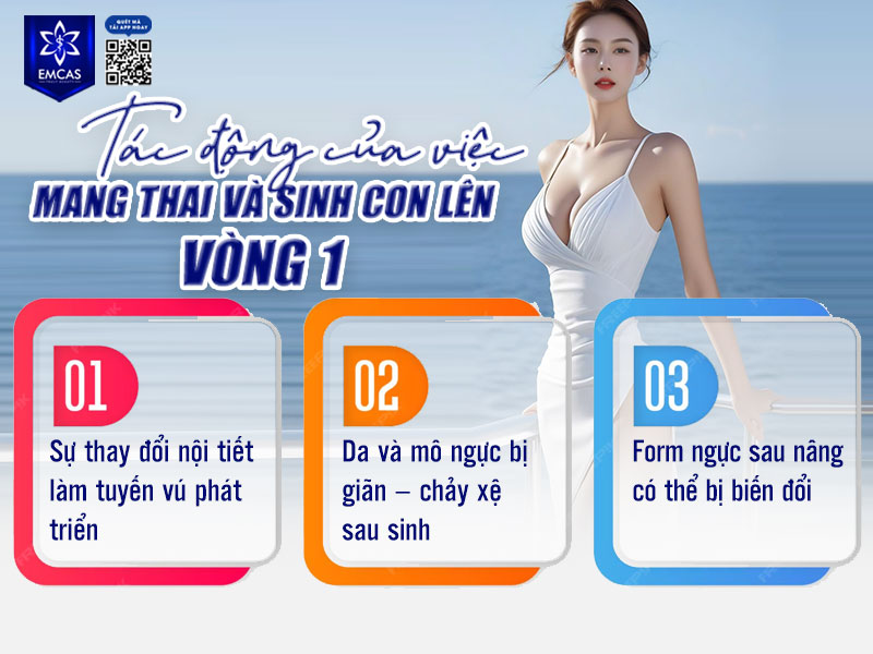 Mang thai và sinh con là giai đoạn cơ thể người phụ nữ có nhiều thay đổi rõ rệt, đặc biệt là vùng ngực.