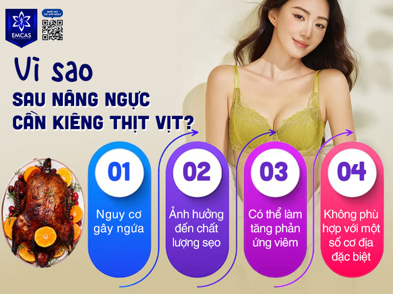 Các món từ vịt, có thể khiến vùng da non quanh vết mổ bị ngứa, khó chịu hơn và dễ dẫn đến việc gãi hoặc tác động lên vùng ngực.