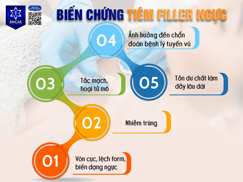 Nâng ngực bằng filler là phương pháp làm đẹp tiềm ẩn nhiều rủi ro nghiêm trọng đến thẩm mỹ và sức khỏe của người thực hiện.