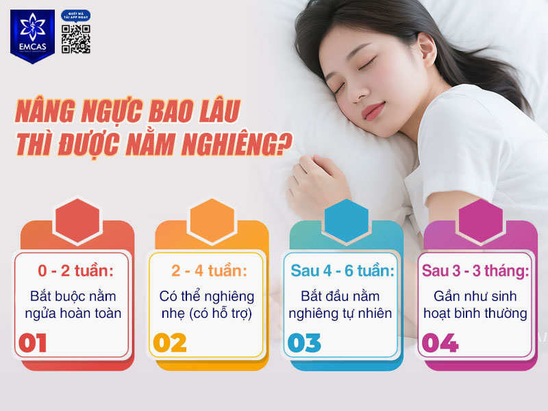 Sau khoảng 2 – 4 tuần nâng ngực, bạn có thể bắt đầu nằm nghiêng một cách nhẹ nhàng và có kiểm soát, tránh tạo áp lực đột ngột lên bầu ngực.