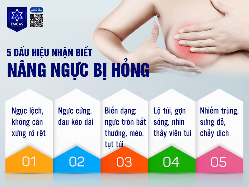 Việc nhận biết sớm các biểu hiện bất thường sau nâng ngực sẽ giúp bạn chủ động hơn trong việc xử lý và hạn chế ảnh hưởng lâu dài.