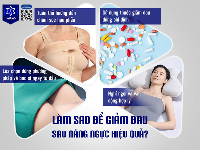 Cảm giác đau sau phẫu thuật là điều khó tránh khỏi, nhưng hoàn toàn có thể kiểm soát và giảm nhẹ nếu áp dụng đúng cách.