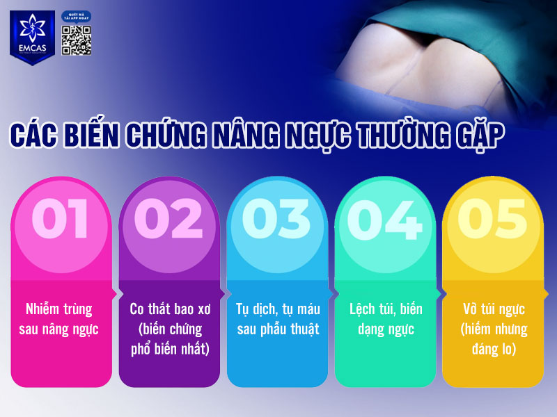 Việc hiểu rõ các biến chứng có thể xảy ra là rất quan trọng để giúp bạn chuẩn bị tâm lý, lựa chọn phương pháp và cơ sở thực hiện phù hợp, đồng thời nhận biết sớm để can thiệp kịp thời.