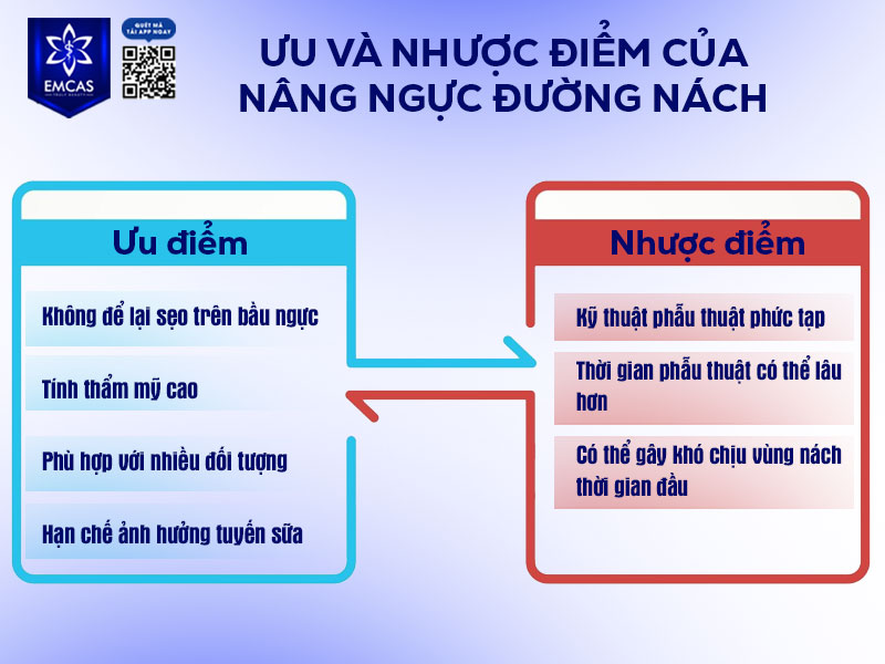 Nâng ngực đường nách là một trong những kỹ thuật đặt túi ngực phổ biến hiện nay nhờ tính thẩm mỹ cao và hạn chế để lại sẹo trên bầu ngực. 