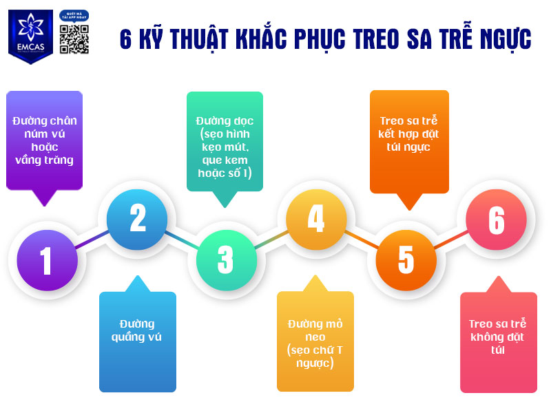 Nâng ngực sa trễ là giải pháp khắc phục tình trạng vòng 1 chảy xệ, giúp nâng cao bầu ngực, tái tạo lại hình dáng cân đối và săn chắc hơn.