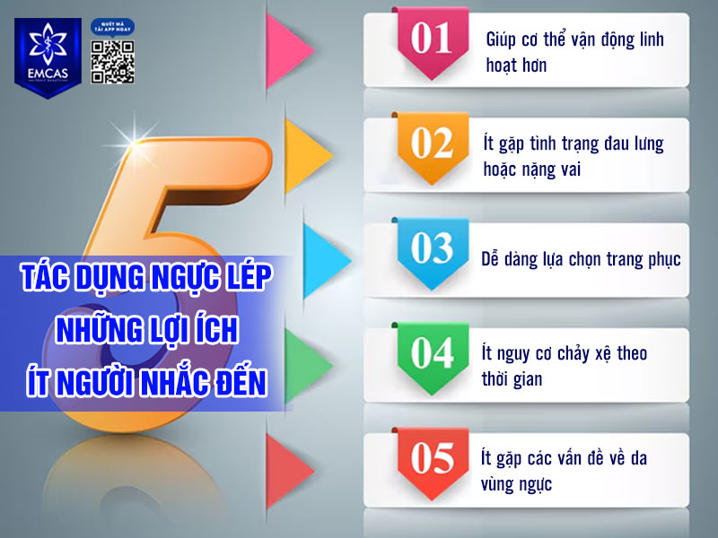 Thay vì chỉ tập trung vào yếu tố thẩm mỹ, ngày càng nhiều người quan tâm đến tác dụng ngực lép và có cái nhìn tích cực hơn về đặc điểm này.