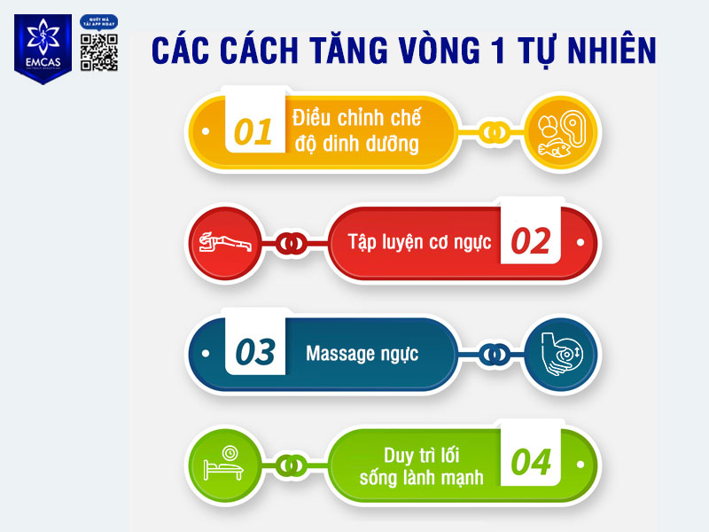 Tăng size vòng 1 lên 90cm tự nhiên cần thời gian dài mới thấy rõ hiệu quả, và mức độ cải thiện còn phụ thuộc vào cơ địa từng người.