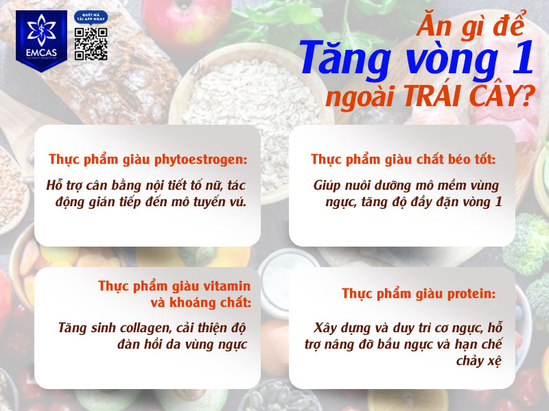 Bên cạnh việc bổ sung trái cây tăng vòng 1, chế độ dinh dưỡng hằng ngày vẫn đóng vai trò then chốt trong việc cải thiện kích thước và độ săn chắc của vòng 1.