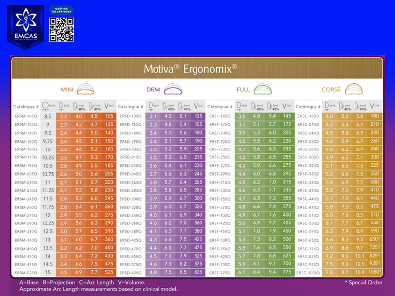Hiện dòng túi này có đa dạng size, trong đó phổ biến là các kích thước: 225ml, 250ml, 275ml, 300ml, 350ml, 400ml, 500ml.
