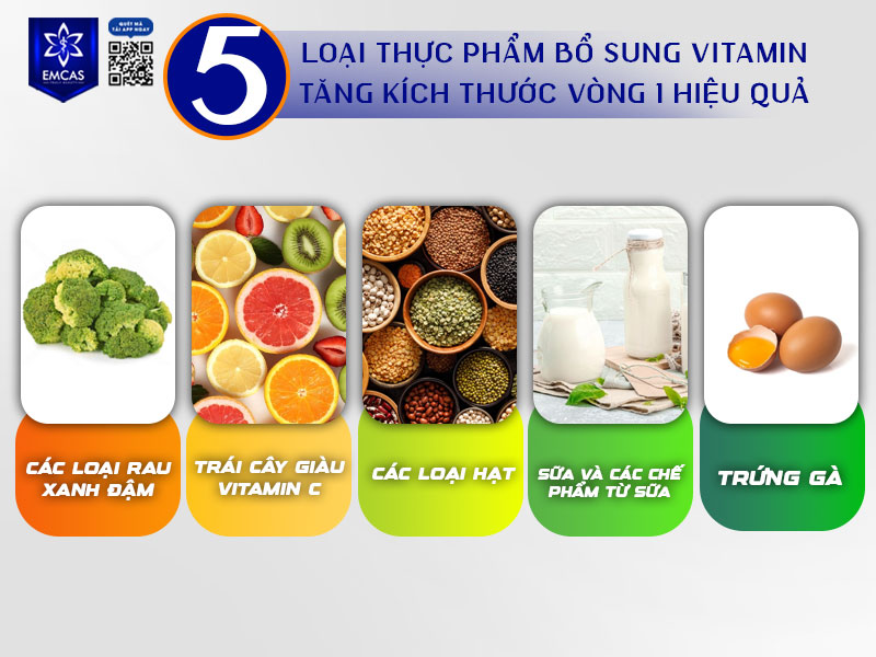 Bên cạnh việc sử dụng viên uống bổ sung, thực phẩm chức năng, nhiều chị em đã ưu tiên lựa chọn thực phẩm tự nhiên giàu vitamin vì tính an toàn và dễ duy trì lâu dài.