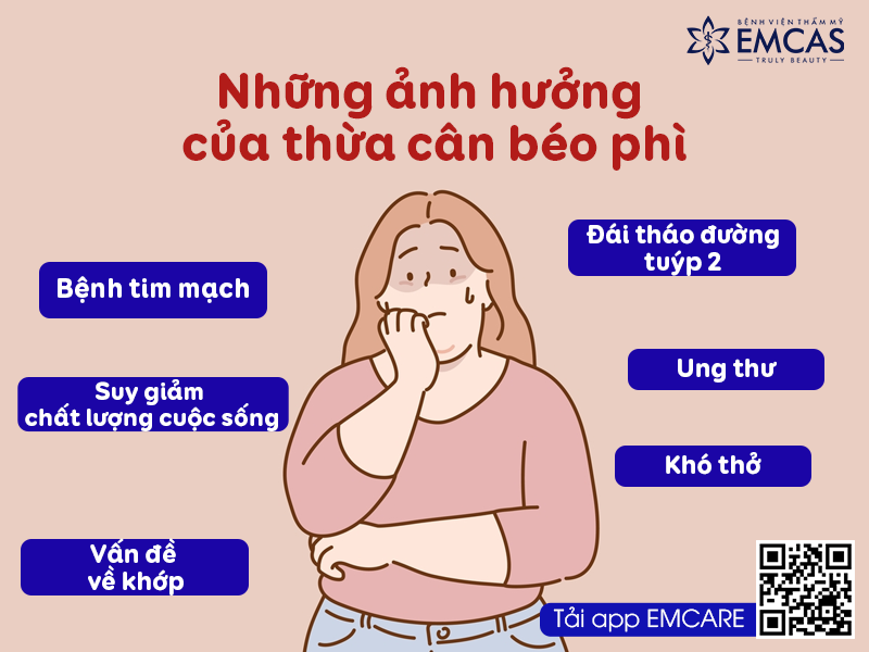 Bí Quyết Sở Hữu Dáng Đẹp Cho Phụ Nữ Hiện Đại
