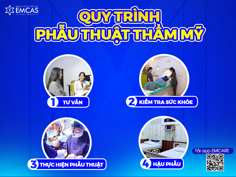 Tầm Quan Trọng Của Việc Kiểm Tra Sức Khỏe Trước Khi Phẫu Thuật Thẩm Mỹ