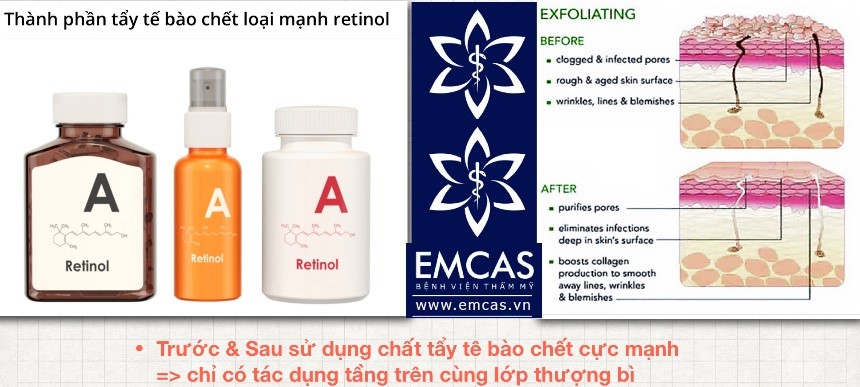 So Sánh Mỹ Phẩm Dưỡng Da & Mỹ Phẩm Sinh Học