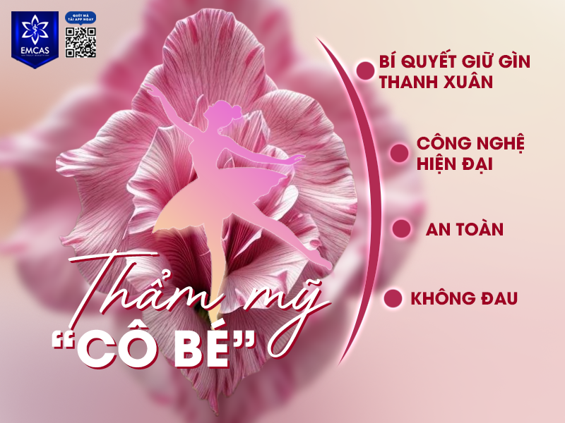Trẻ Hóa Tầng Sinh Môn Có Hiệu Quả Ngay Lập Tức Không? Thời Gian Hồi Phục Là Bao Lâu?