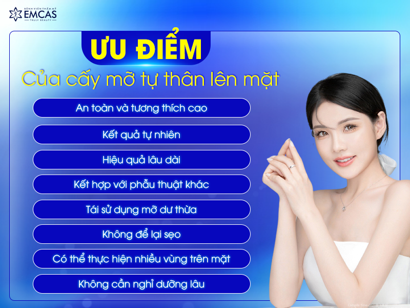 Quy Trình Cấy Mỡ Tự Thân Lên Mặt